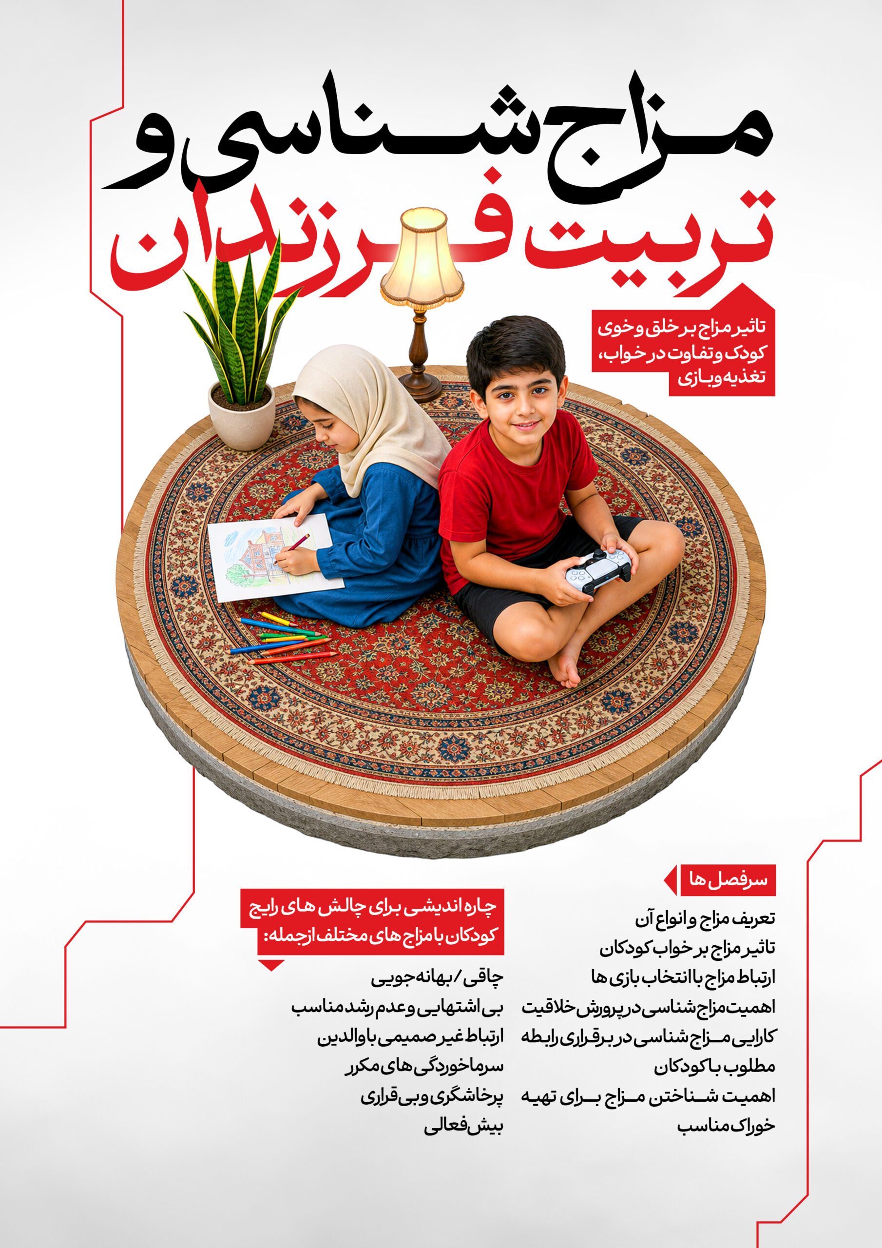 پوستر دوره 1.1